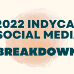 IndyCar's 2022 Social Media Gains: A Breakdown